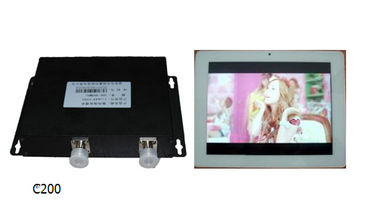 H.264 画像圧縮の暗号化された手持ち型のデジタル ビデオ COFDM 受信機