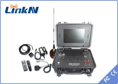 4G携帯用COFDMのビデオ受信機HDMI CVBS AES256の低い潜伏300-2700MHz