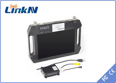 電池式表示との戦術的なビデオ受信機COFDM QPSK AES256の暗号化FHD CVBS H.264