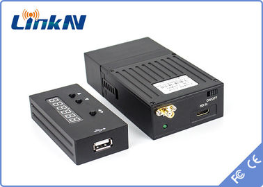 警察の小型スパイの電池とのビデオTrasnmitter COFDMの低い遅れH.264の高い安全性AES256の暗号化200-2700MHz