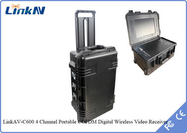 電池及び表示サポートHDD及びTFカード録音との戦術的なCOFDMのビデオ受信機HDMI CVBS