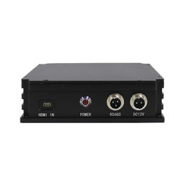 カスタマイズ可能なMANET IPの網のラジオHDMI RS485 30Mbps 300MHz-1.5GHz