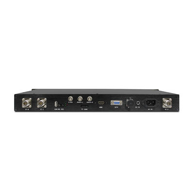 1U Shipborne COFDMのビデオ受信機FHD HDMI SDI CVBSの多様性受信の低い潜伏DC-12V