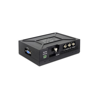 EODのロボット戦術的なビデオ送信機HDMI CVBS COFDM H.264の低い遅れAES256の暗号化2-8MHzの帯域幅