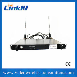 COFDMのビデオ受信機1Uのラック マウントSDI HDMIの多様性受信300-2700MHz