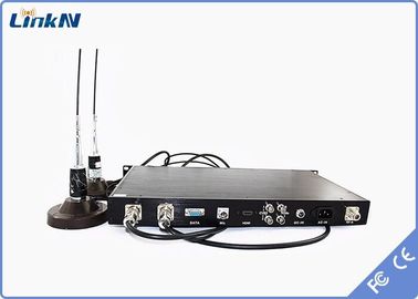 車両搭載多様性受信 300-2700MHz COFDMビデオ受信機