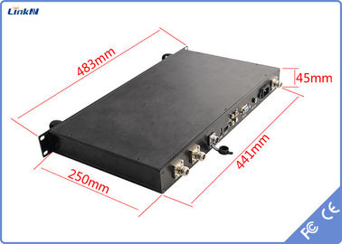 COFDMのビデオ受信機HDMI SDI CVBS Vehicle-Mounted 1-RU 2-8MHzの帯域幅の低い遅れ