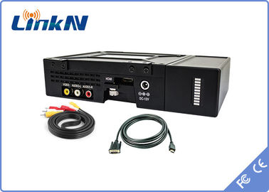 Manpack FHDの高い安全性AES256の暗号化200-2700MHzを符号化するビデオ送信機COFDM調節H.264