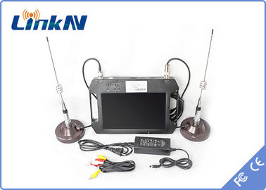 LKAV1506 警官用ビデオトランスミッター COFDM QPSK HDMI &amp; CVBS H.264 低遅延 AES256 暗号化