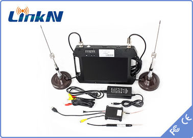 COFDM受信機 FHD バッテリー&amp;カラーディスプレイ 高感度ダブルアンテナ AES256 DC 12V