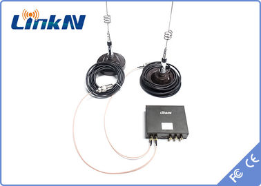 HDMI/CVBSデジタルのビデオ受信機の対面データ伝送TTL/RS232