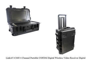 COFDMビデオ受信機 バッテリーとディスプレイ付きHDMI CVBS HDDとTFカードの録音をサポート