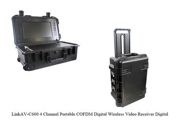 電池及び表示サポートHDD及びTFカード録音との戦術的なCOFDMのビデオ受信機HDMI CVBS