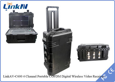 PAL/NTSC 無線 Hdmi のビデオ送信機 N 女性 RF インターフェイス
