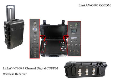 電池及び表示AES256暗号化DC 12VのCOFDMの受信機HDMI CVBS H.264