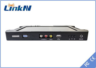 電池式表示との手持ち型の戦術的なビデオ受信機COFDM QPSK AES256の暗号化FHD CVBS H.264