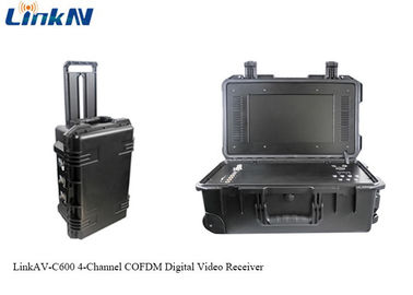 バッテリーとディスプレイ付きCOFDMビデオ受信機 AES256暗号化 4チャネルIP65