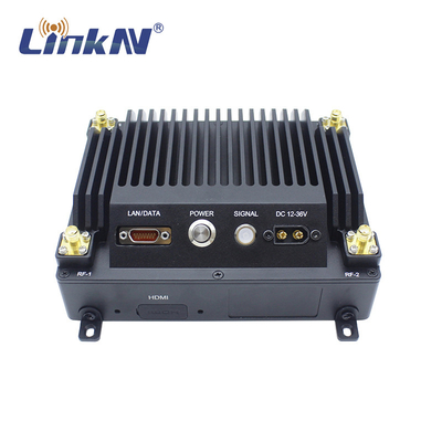 AES256暗号化による 70MHz-6GHz 周波数長距離UAVビデオデータリンク