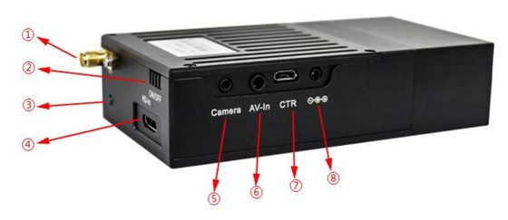 LKAV1519 ワイヤレスデータ送信 ビデオトランスミッター COFDMラジオ