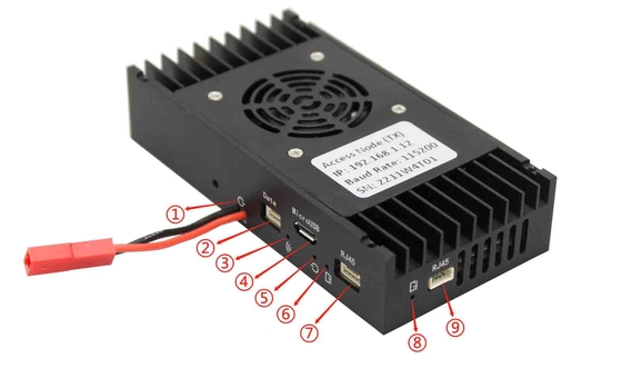 長距離15km UAVデータリンク ビデオ出力 AES128ビット暗号化