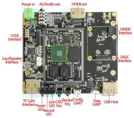 カスタマイズ可能な周波数200MHz-860MHz LKAV1210 ドローン通信用COFDMビデオ受信機モジュールPCB