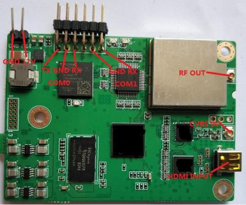 LKAV6101 AES256 20km MIMO UAV データリンク PCBA お客様の要件