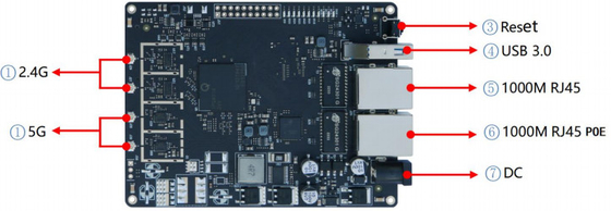 LKAV6314 2.4G/5.8G 200mW ワイヤレスビデオ通信のための二帯IPMESHラジオモジュール