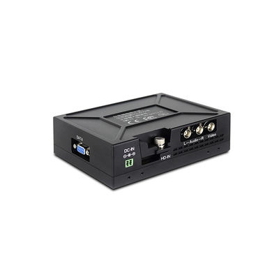 EOD ロボット ビデオ送信機 HDMI CVBS COFDM H.264 低遅延 AES256 暗号化 2-8MHz 帯域幅