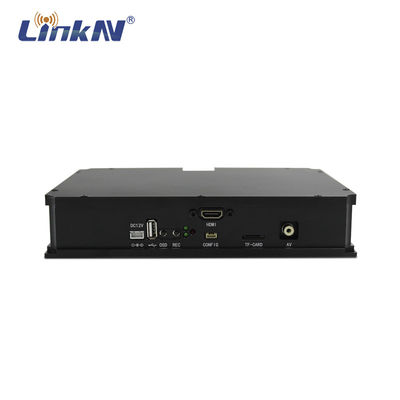 LKAV1638 EOD ロボット ワイヤレス ビデオ システム CVBS NTSC PAL HDMI SDI COFDM AES256 暗号化 低遅延