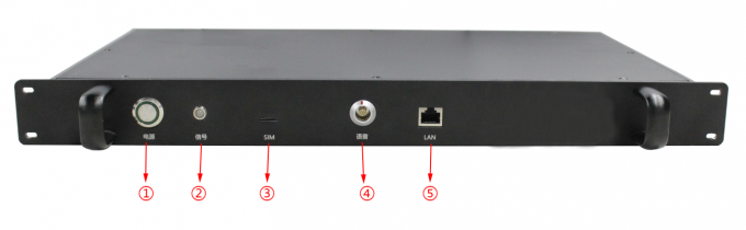 HDMIの1Uによって車耐えられたIPの網のラジオ4W MIMO 4G GPS/BD PPT WiFi AES256の暗号化は1つを入れた