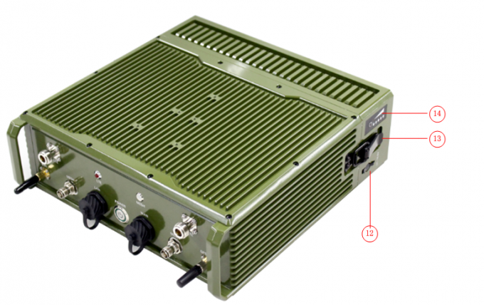 険しいIPの網のラジオ及び4G-LTE基地局10Wの高い発電AES256の暗号化GPS/BD WIFI IP66 2